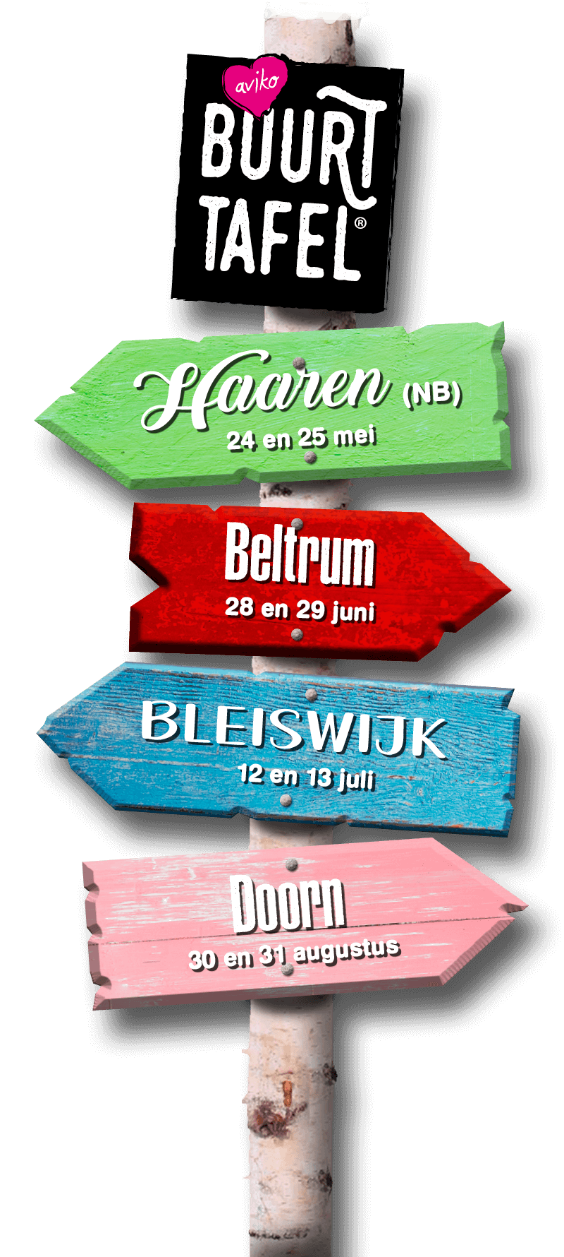 Locaties Aviko Buurttafel